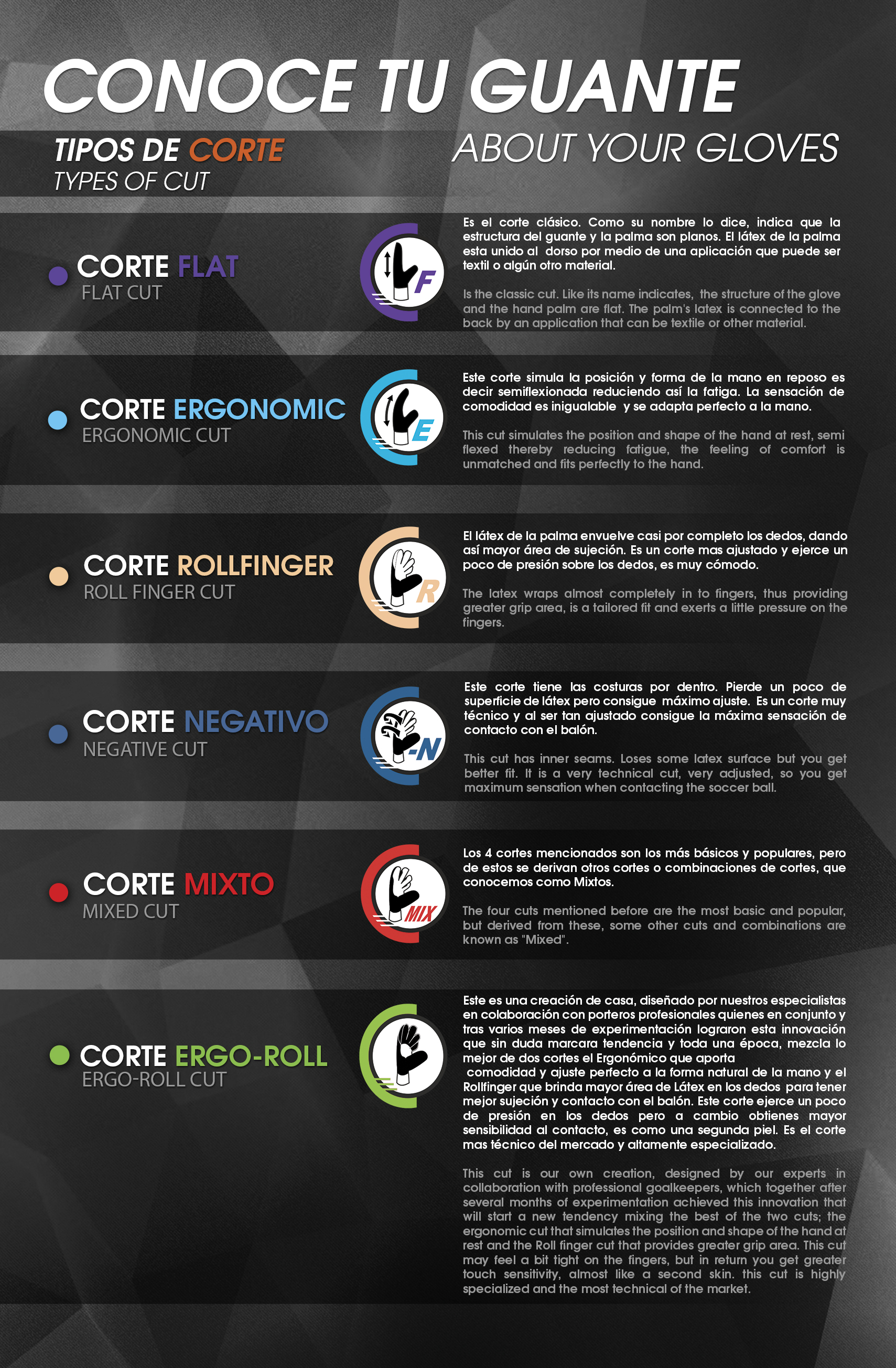 informacion de guantes rinat 