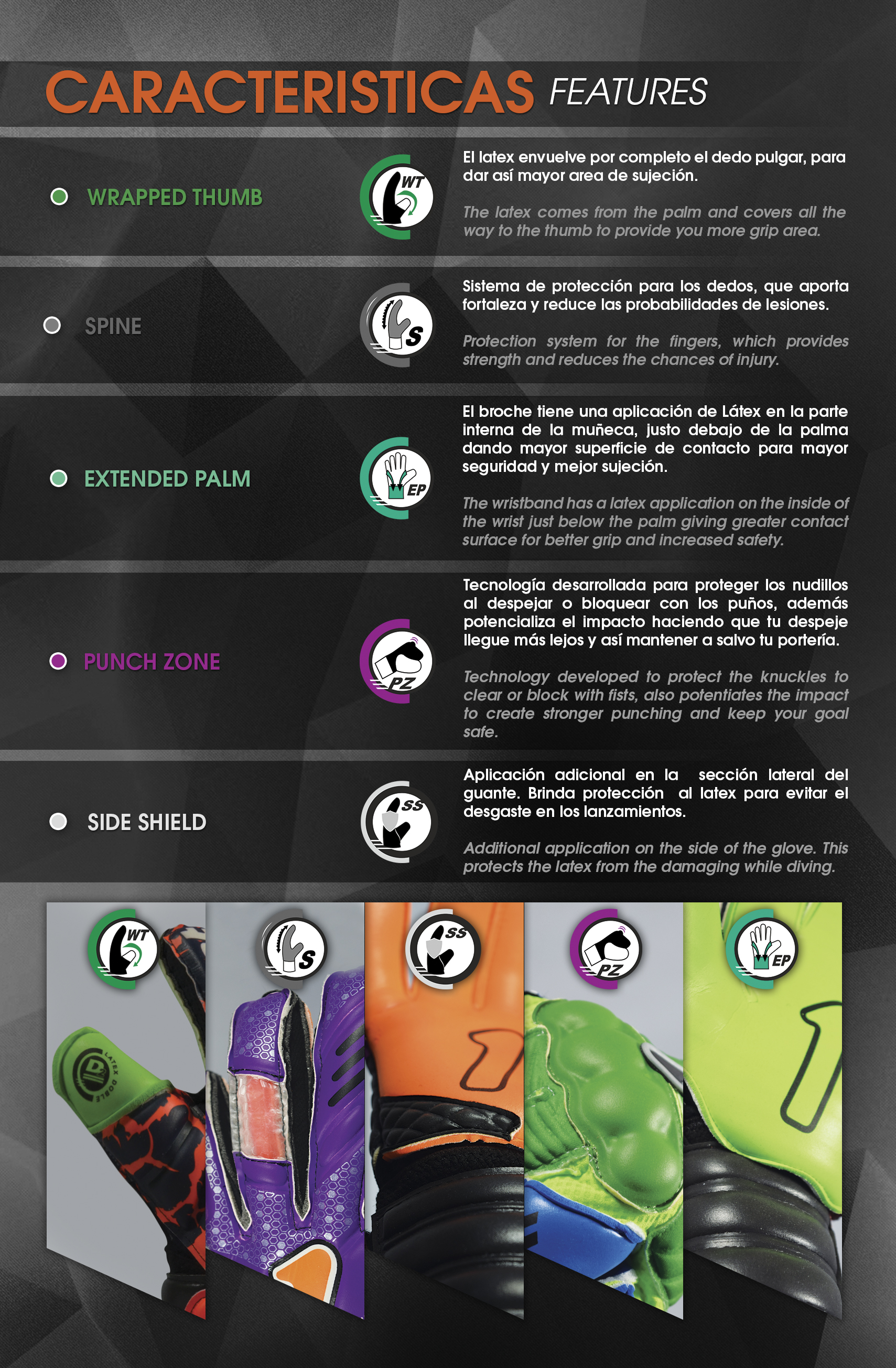 informacion de guante